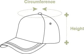 Cap sizing diagram showing where to measure circumference and height